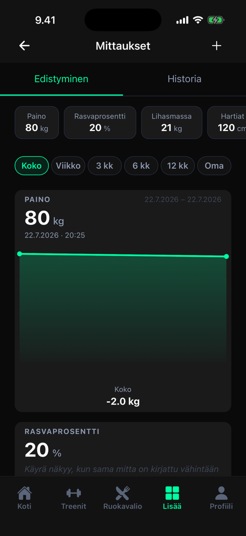Mittausten kirjaaminen LostFit-asiakassovelluksessa